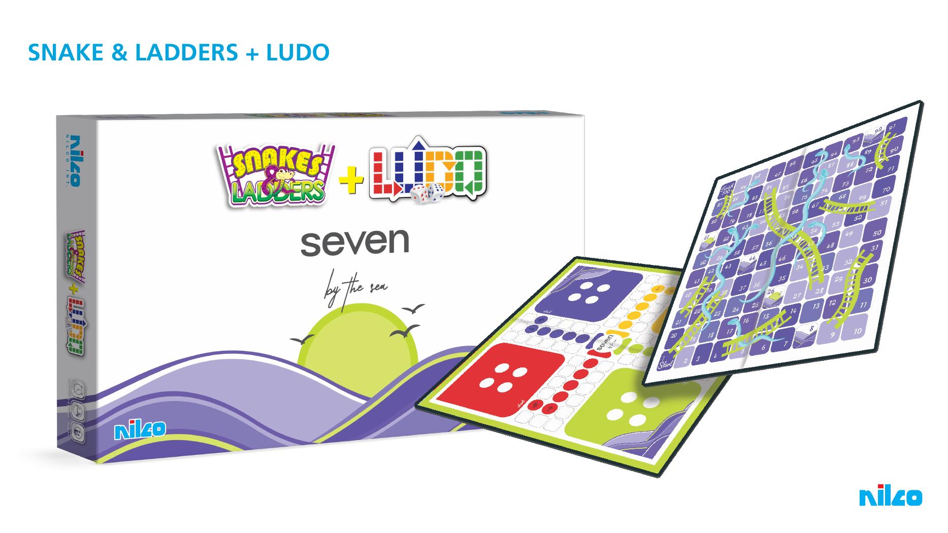 SEVEN project view 2